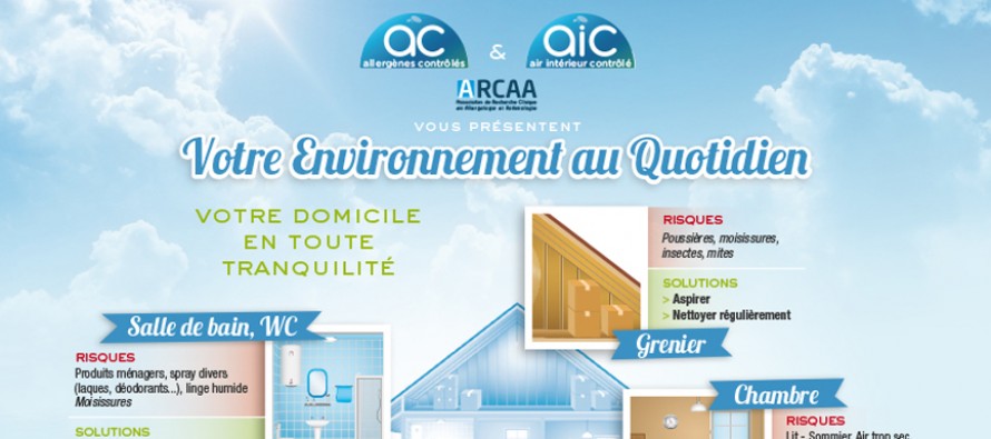 Air intérieur : comment le rendre plus pur